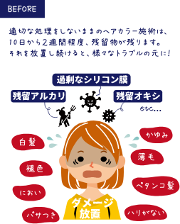 適切な処理をしないままのヘアカラー施術は、10日から2週間程度、残留物が残ります。それを放置し続けると、様々なトラブルの元に!