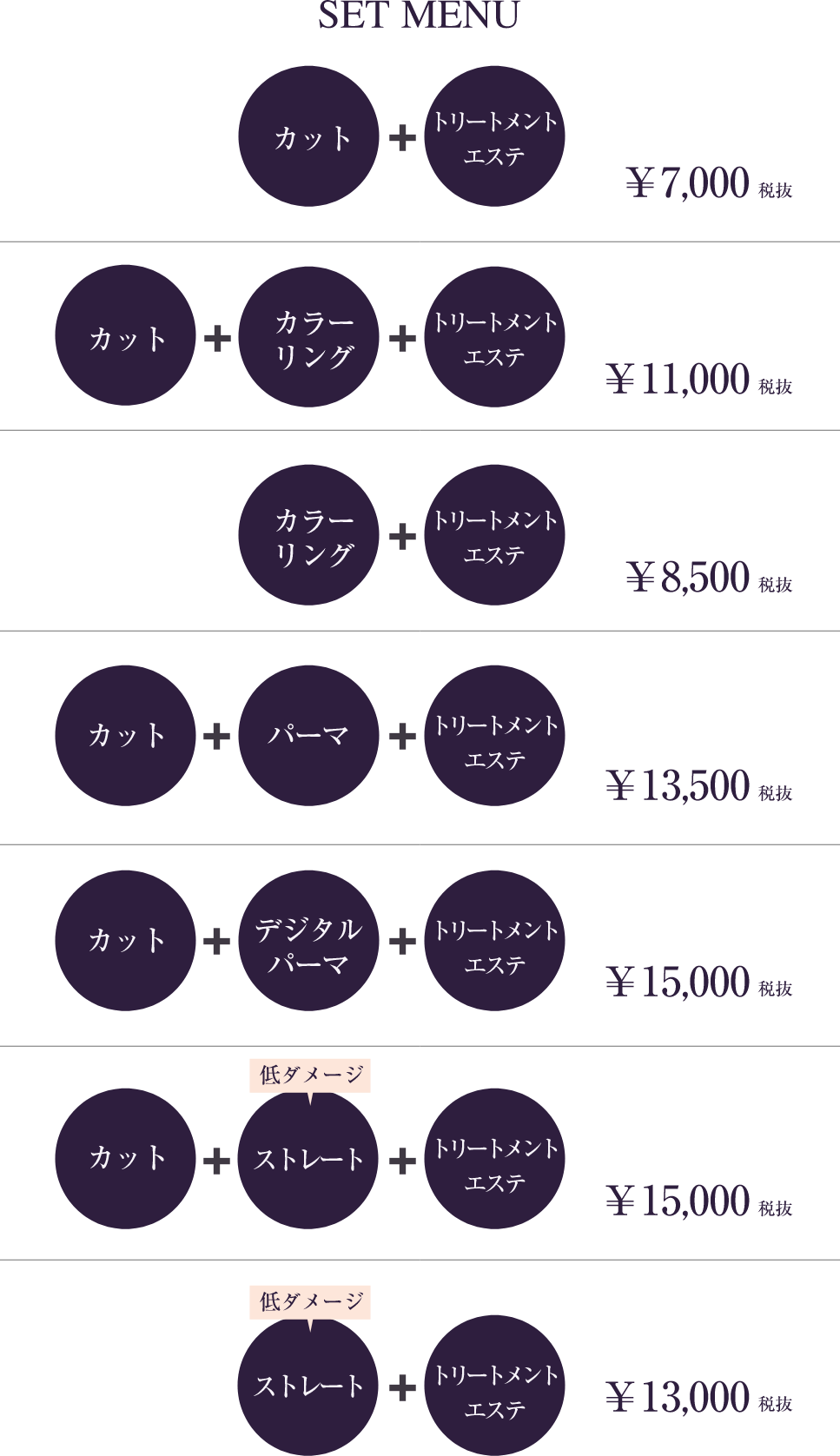 料金表